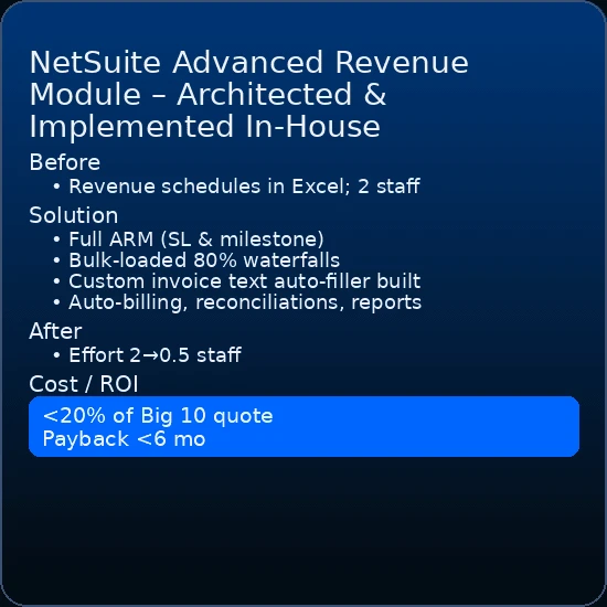 Case study: NetSuite Advanced Revenue Module, architected and implemented in-house